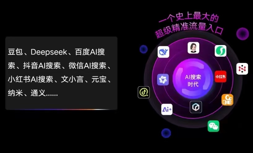 朗县AI智能推广新玩法，抢占搜索时代免费精准客源