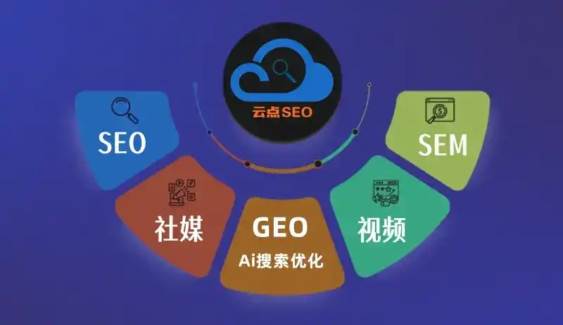 朗县GEO优化：AI智能体时代取代SEO的全新内容优化逻辑