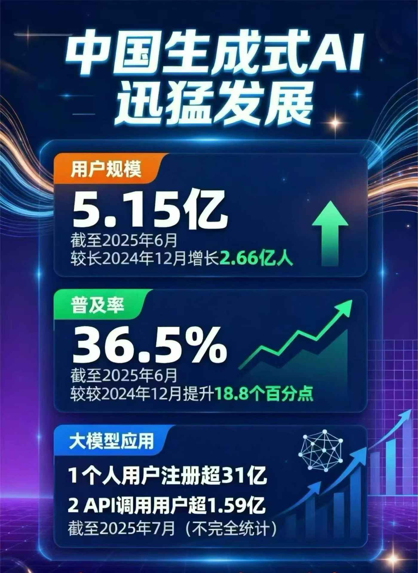 朗县豆包GEO优化是什么？内容创作核心逻辑解析