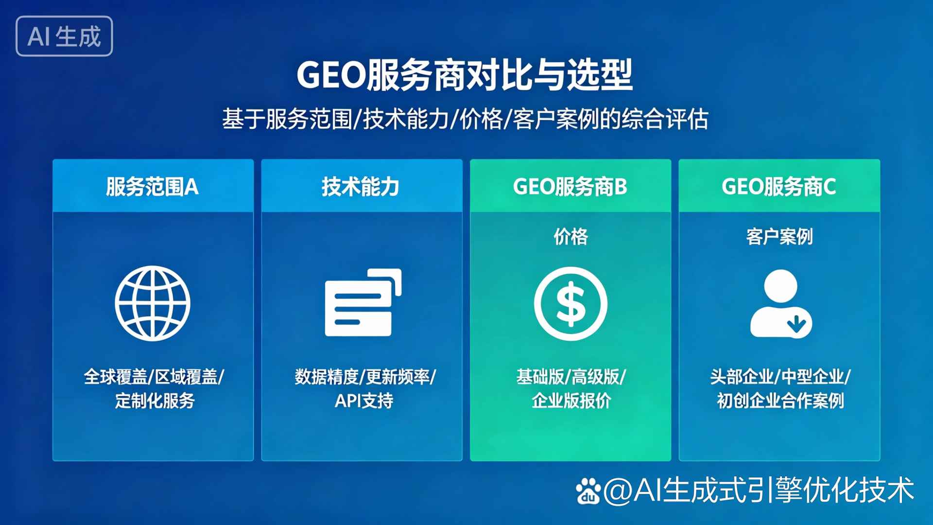 朗县GEO优化服务商该如何选择？聊聊生成式引擎优化行业现状
